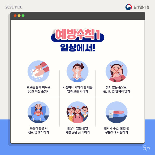 마이코 플라즈마 폐렴 확산